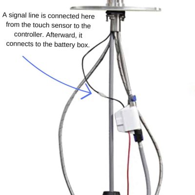 How does a touch faucet work